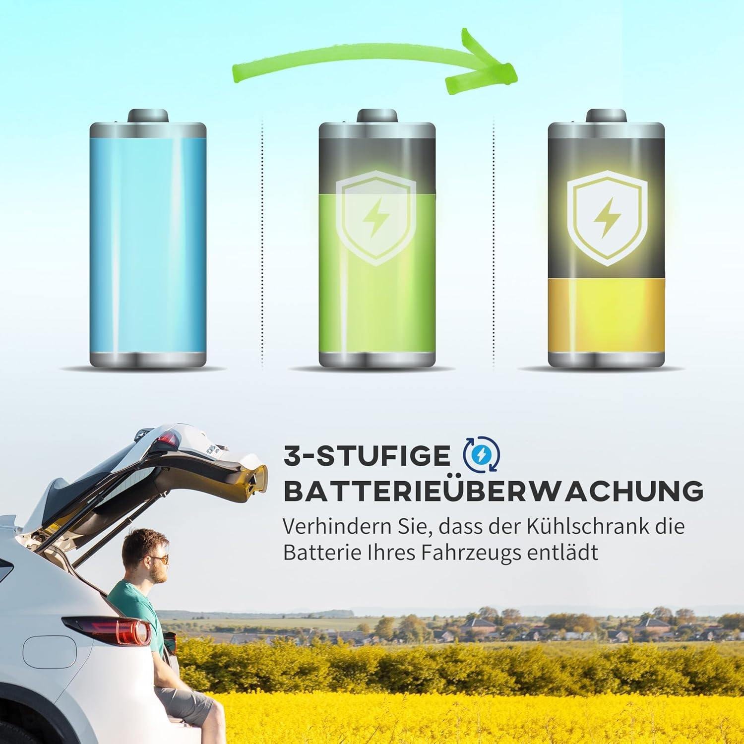 Outsunny 56 Liter Kompressor Kühlbox elektrische Kühlbox mit ECO Modus Anschluss Kühlfunktion Gefrierbox Thermobox Mini Kühlschrank 12/240 Volt für Auto Steckdose LKW Camping Boot Schwarz — Ansicht 6