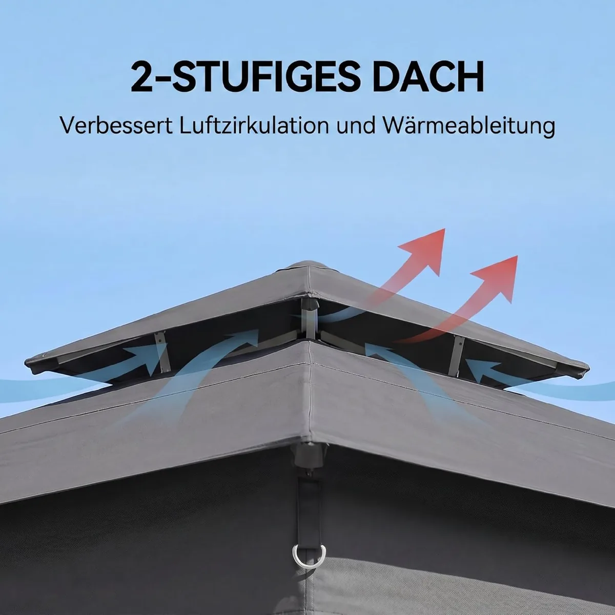 Faltpavillon ca. 3 x 3 m, Pavillon mit LED, 4… — Ansicht 4