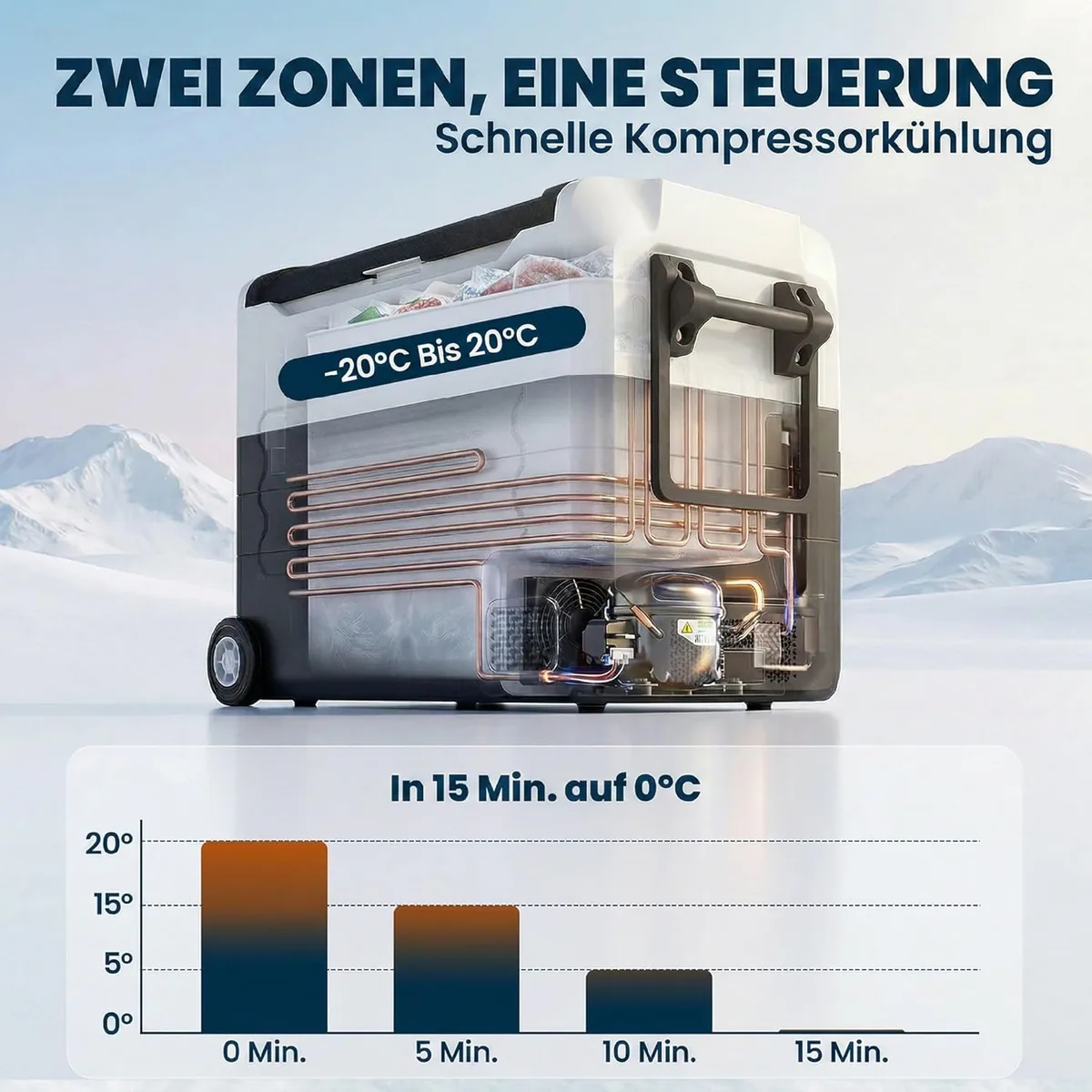 Kompressor Kühlbox 50L -20°C bis 20°C Elektrische Kühlbox… — Ansicht 3