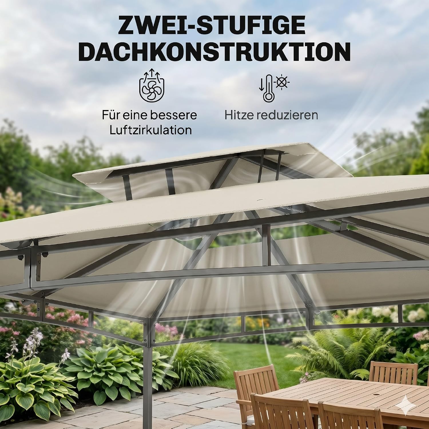 Outsunny Pavillon 3x3m Stabil Wasserabweisend Winterfest Gartenpavillon mit Doppeldach und zurückziehbarem Obenrahmen, UV 50+ Gartenzelt Partyzelt Gazebo für Garten Festival Partys Cremeweiß — Ansicht 5