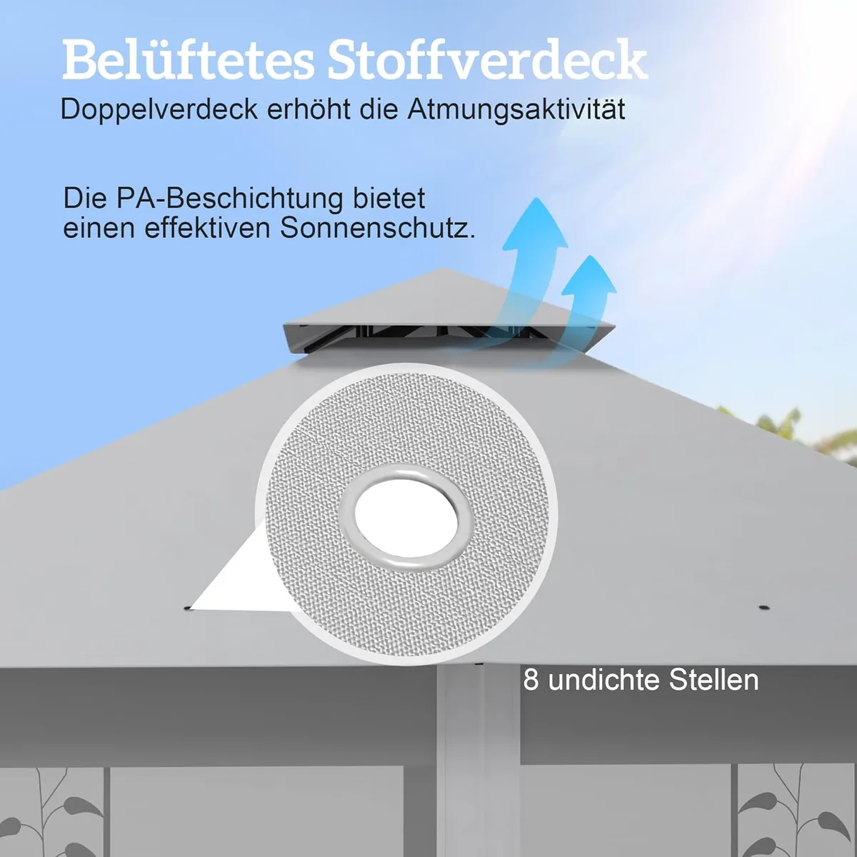 Pavillon mit Doppeldach, 3x3 m Wasserabweisend Stabil… — Ansicht 3
